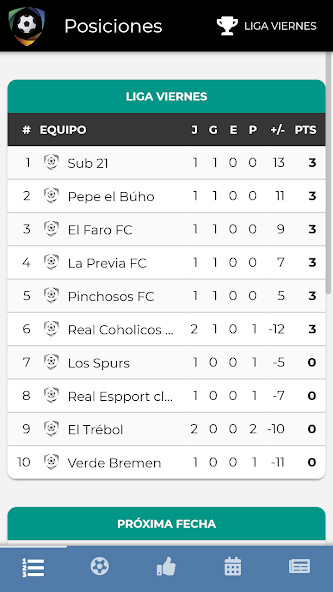 Run android online APK Torneo Los Andes from MyAndroid or emulate Torneo Los Andes using MyAndroid