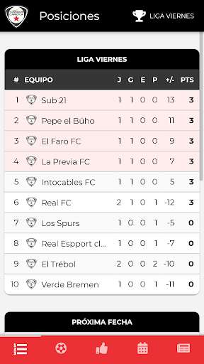 Run android online APK Torneos Carioca from MyAndroid or emulate Torneos Carioca using MyAndroid