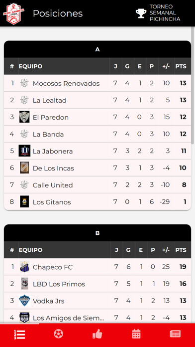 Emulate iPhone app Torneos Pura Gambeta using MyAndroid Emulate iPhone app Torneos Pura Gambeta using MyAndroid