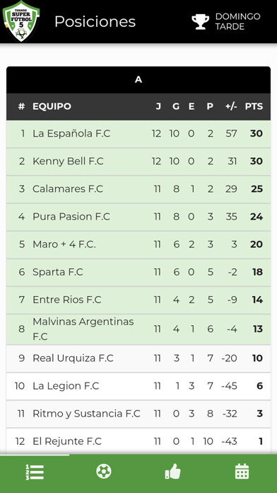 Run android online APK Torneo Super Futbol from MyAndroid or emulate Torneo Super Futbol using MyAndroid Run android online APK Torneo Super Futbol from MyAndroid or emulate Torneo Super Futbol using MyAndroid