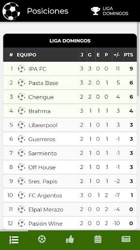 Run android online APK Torneo Veteranos de la Costa from MyAndroid or emulate Torneo Veteranos de la Costa using MyAndroid