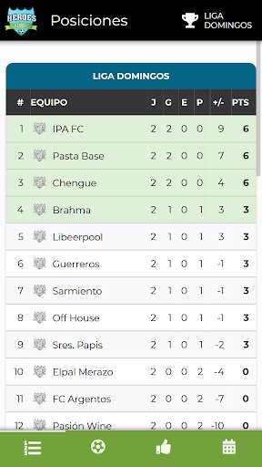 Run android online APK Torneo Zapa from MyAndroid or emulate Torneo Zapa using MyAndroid