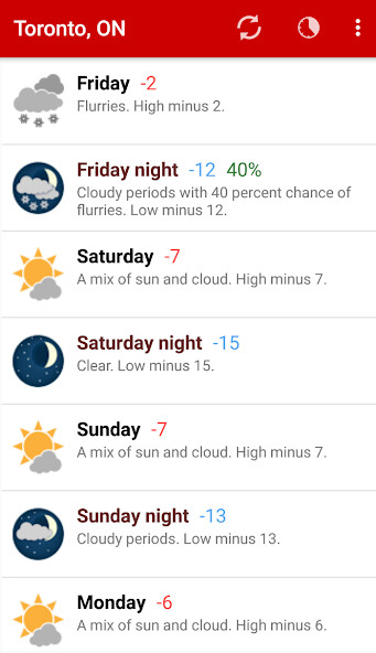 Run android online APK Toronto Weather from MyAndroid or emulate Toronto Weather using MyAndroid