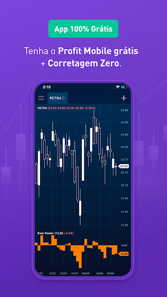 Run android online APK Toro Trader Mobile from MyAndroid or emulate Toro Trader Mobile using MyAndroid Run android online APK Toro Trader Mobile from MyAndroid or emulate Toro Trader Mobile using MyAndroid