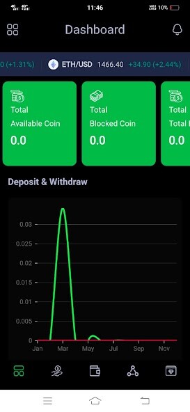 Run android online APK Tor wallet from MyAndroid or emulate Tor wallet using MyAndroid Run android online APK Tor wallet from MyAndroid or emulate Tor wallet using MyAndroid