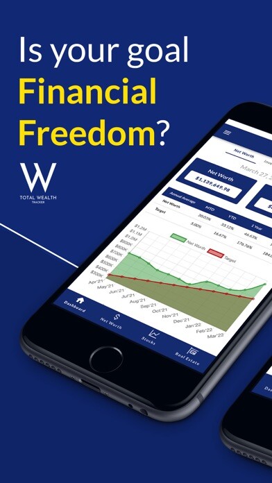Emulate iPhone app Total Wealth Tracker using MyAndroid Emulate iPhone app Total Wealth Tracker using MyAndroid