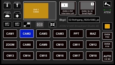 Emulate iPhone app TouchDirector PiP using MyAndroid