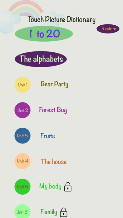 Emulate iPhone app Touch Picture Dictionary using MyAndroid Emulate iPhone app Touch Picture Dictionary using MyAndroid