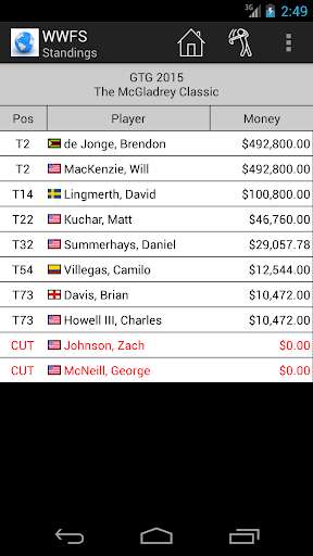 Emulate Android APK Tour Fantasy Golf