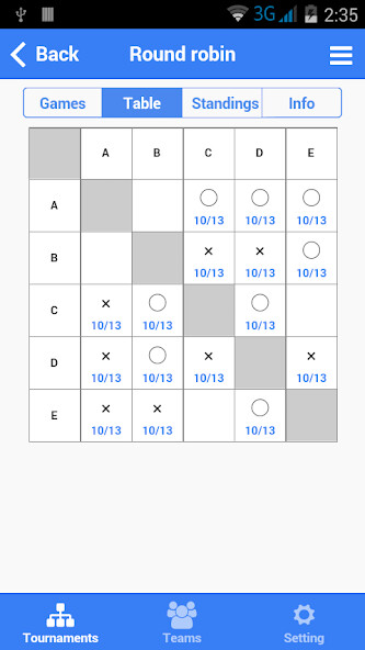 Run android online APK Tournament Maker from MyAndroid or emulate Tournament Maker using MyAndroid