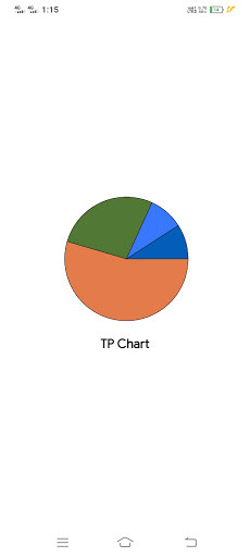 Run android online APK TP Chart from MyAndroid or emulate TP Chart using MyAndroid Run android online APK TP Chart from MyAndroid or emulate TP Chart using MyAndroid
