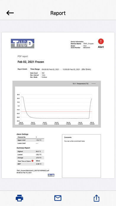 Run android online APK TR4 Report from MyAndroid or emulate TR4 Report using MyAndroid Run android online APK TR4 Report from MyAndroid or emulate TR4 Report using MyAndroid