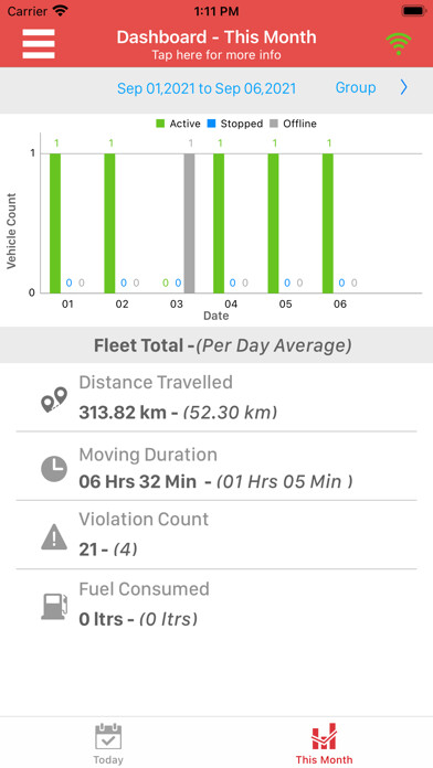 Run android online APK Tracer-Oman from MyAndroid or emulate Tracer-Oman using MyAndroid
