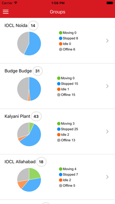 Run android online APK Tracer-Temp from MyAndroid or emulate Tracer-Temp using MyAndroid