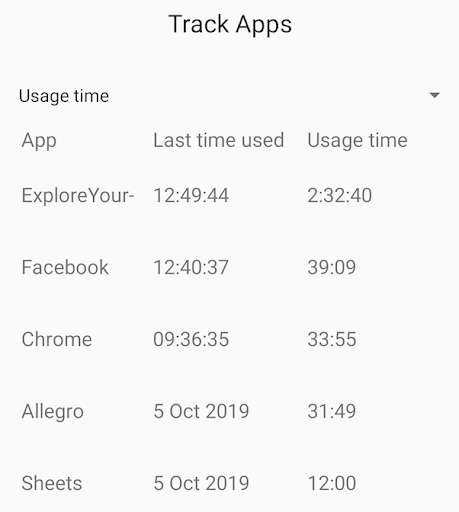Run android online APK TrackApps from MyAndroid or emulate TrackApps using MyAndroid