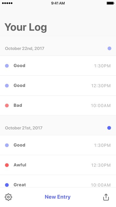 Emulate iPhone app Tracker – Mood & Energy Diary using MyAndroid Emulate iPhone app Tracker – Mood & Energy Diary using MyAndroid