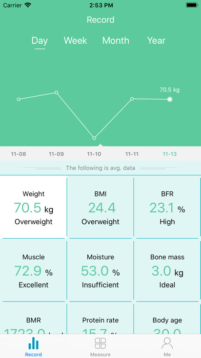 Emulate iPhone app TrackFit using MyAndroid Emulate iPhone app TrackFit using MyAndroid