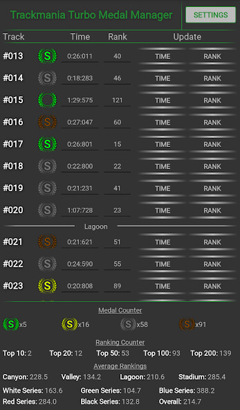 Emulate Android APK Trackmania Turbo Medal Manager Emulate Android APK Trackmania Turbo Medal Manager