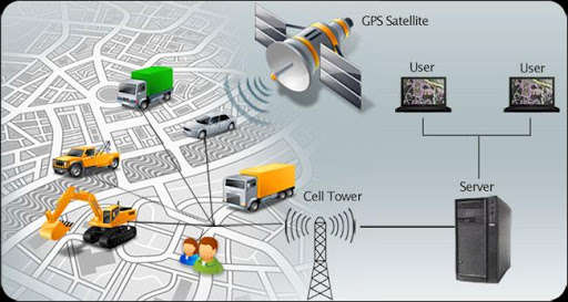 Run android online APK Trackme GPS Tracking System from MyAndroid or emulate Trackme GPS Tracking System using MyAndroid Run android online APK Trackme GPS Tracking System from MyAndroid or emulate Trackme GPS Tracking System using MyAndroid