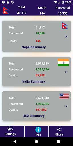 Run android online APK Track Stats from MyAndroid or emulate Track Stats using MyAndroid