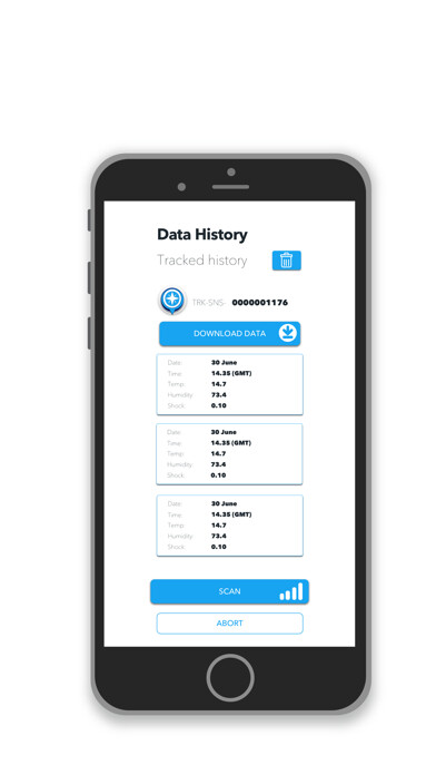 Emulate iPhone app Trackster Care using MyAndroid Emulate iPhone app Trackster Care using MyAndroid