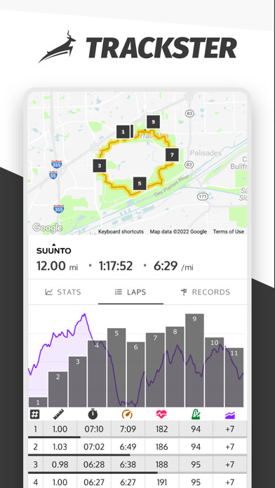 Emulate iPhone app Trackster - the #1 running app using MyAndroid