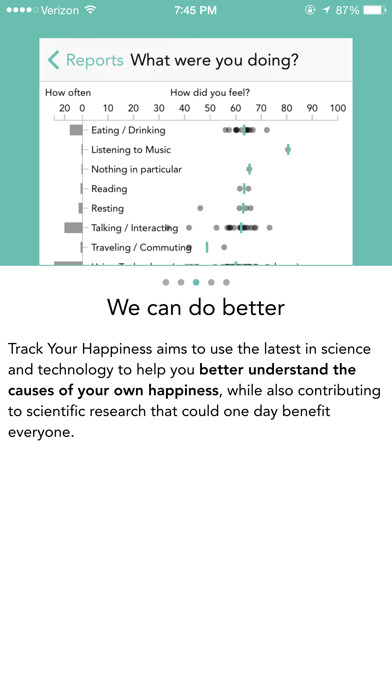 Emulate iPhone app Track Your Happiness using MyAndroid