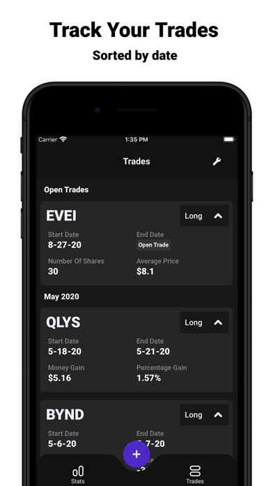 Emulate iPhone app Trade Analytics using MyAndroid