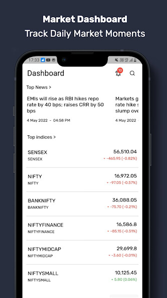Run android online APK Trade Brains: Screener News from MyAndroid or emulate Trade Brains: Screener News using MyAndroid Run android online APK Trade Brains: Screener News from MyAndroid or emulate Trade Brains: Screener News using MyAndroid