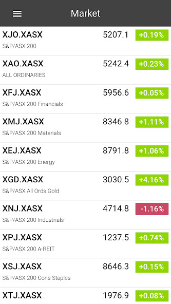 Run android online APK TradeCentre from MyAndroid or emulate TradeCentre using MyAndroid
