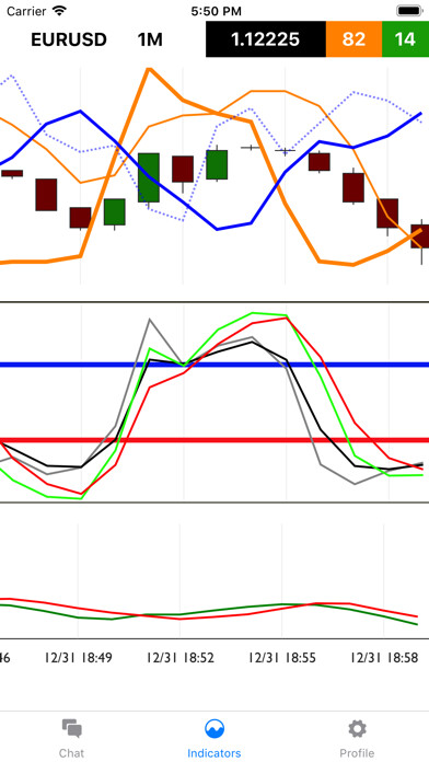 Emulate iPhone app Trader Chat using MyAndroid Emulate iPhone app Trader Chat using MyAndroid
