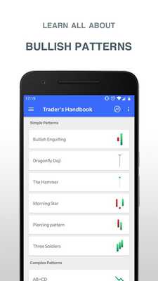 Emulate Android APK Traders Handbook - Learn Candlestick Patterns Emulate Android APK Traders Handbook - Learn Candlestick Patterns