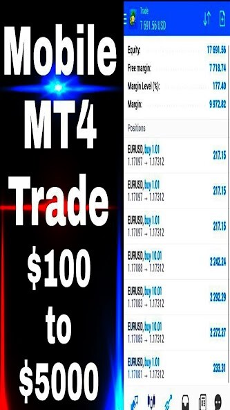 Run android online APK Traders Trusted Academy from MyAndroid or emulate Traders Trusted Academy using MyAndroid Run android online APK Traders Trusted Academy from MyAndroid or emulate Traders Trusted Academy using MyAndroid