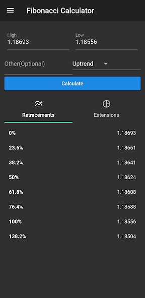 Run android online APK Trader Tools from MyAndroid or emulate Trader Tools using MyAndroid