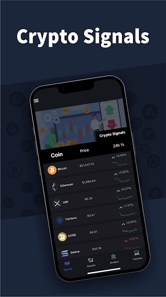 Run android online APK Trade Signals from MyAndroid or emulate Trade Signals using MyAndroid Run android online APK Trade Signals from MyAndroid or emulate Trade Signals using MyAndroid