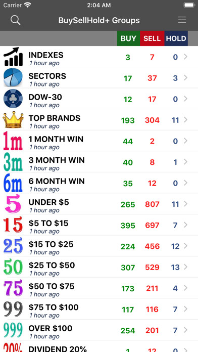 Emulate iPhone app TradeStrike using MyAndroid Emulate iPhone app TradeStrike using MyAndroid