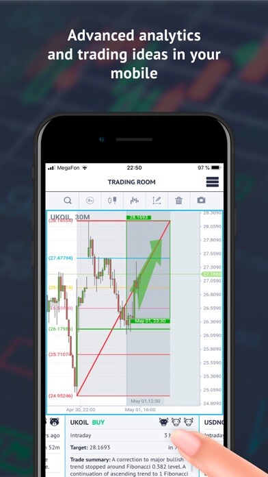 Emulate iPhone app Trading Room - Forex analytics using MyAndroid