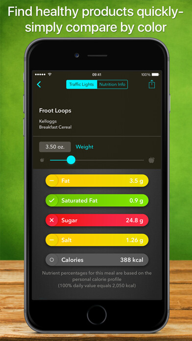 Emulate iPhone app Traffic Light Calorie Info using MyAndroid