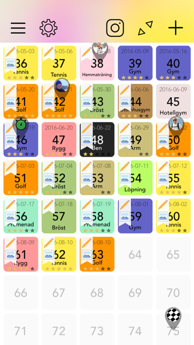 Emulate iPhone app Training Goal using MyAndroid Emulate iPhone app Training Goal using MyAndroid