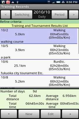 Emulate Android APK Training Records(Trial) Emulate Android APK Training Records(Trial)