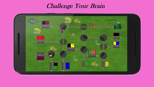 Emulate Android APK Train of Thoughts Emulate Android APK Train of Thoughts