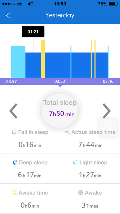 Emulate iPhone app TrakFit using MyAndroid Emulate iPhone app TrakFit using MyAndroid