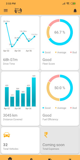 Run android online APK Trak N Tell Intelli Fleet from MyAndroid or emulate Trak N Tell Intelli Fleet using MyAndroid Run android online APK Trak N Tell Intelli Fleet from MyAndroid or emulate Trak N Tell Intelli Fleet using MyAndroid