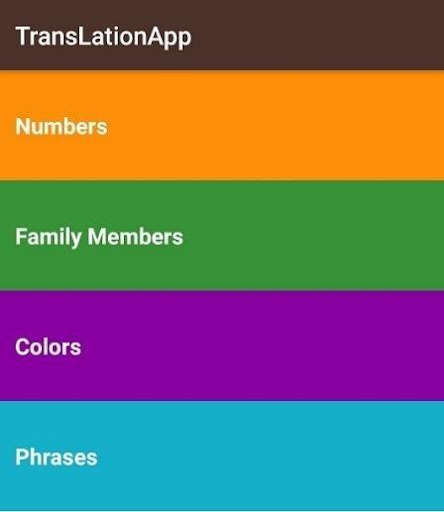 Run android online APK Translation Urdu to English from MyAndroid or emulate Translation Urdu to English using MyAndroid