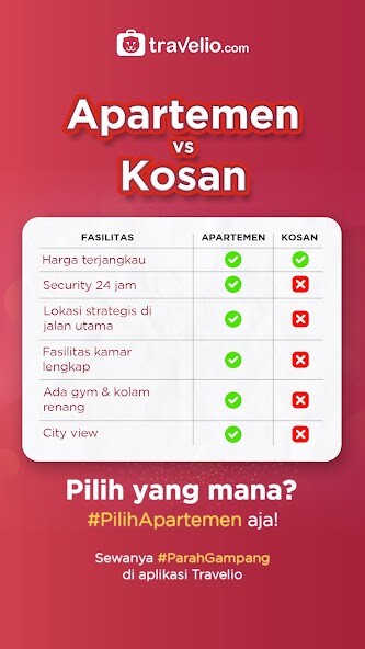 Run android online APK Travelio: Sewa ApartemenRumah from MyAndroid or emulate Travelio: Sewa ApartemenRumah using MyAndroid