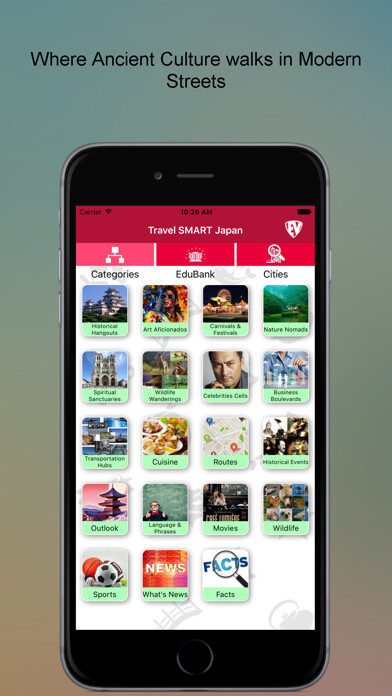 Emulate iPhone app Travel Japan Country Guide using MyAndroid