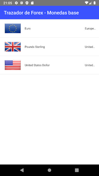 Run android online APK Trazador de Forex from MyAndroid or emulate Trazador de Forex using MyAndroid