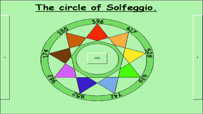 Emulate iPhone app Treat Yourself - Solfeggio using MyAndroid Emulate iPhone app Treat Yourself - Solfeggio using MyAndroid