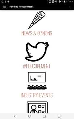 Emulate Android APK Trending Procurement Emulate Android APK Trending Procurement