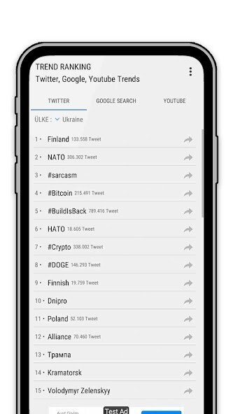 Run android online APK Trend Ranking from MyAndroid or emulate Trend Ranking using MyAndroid